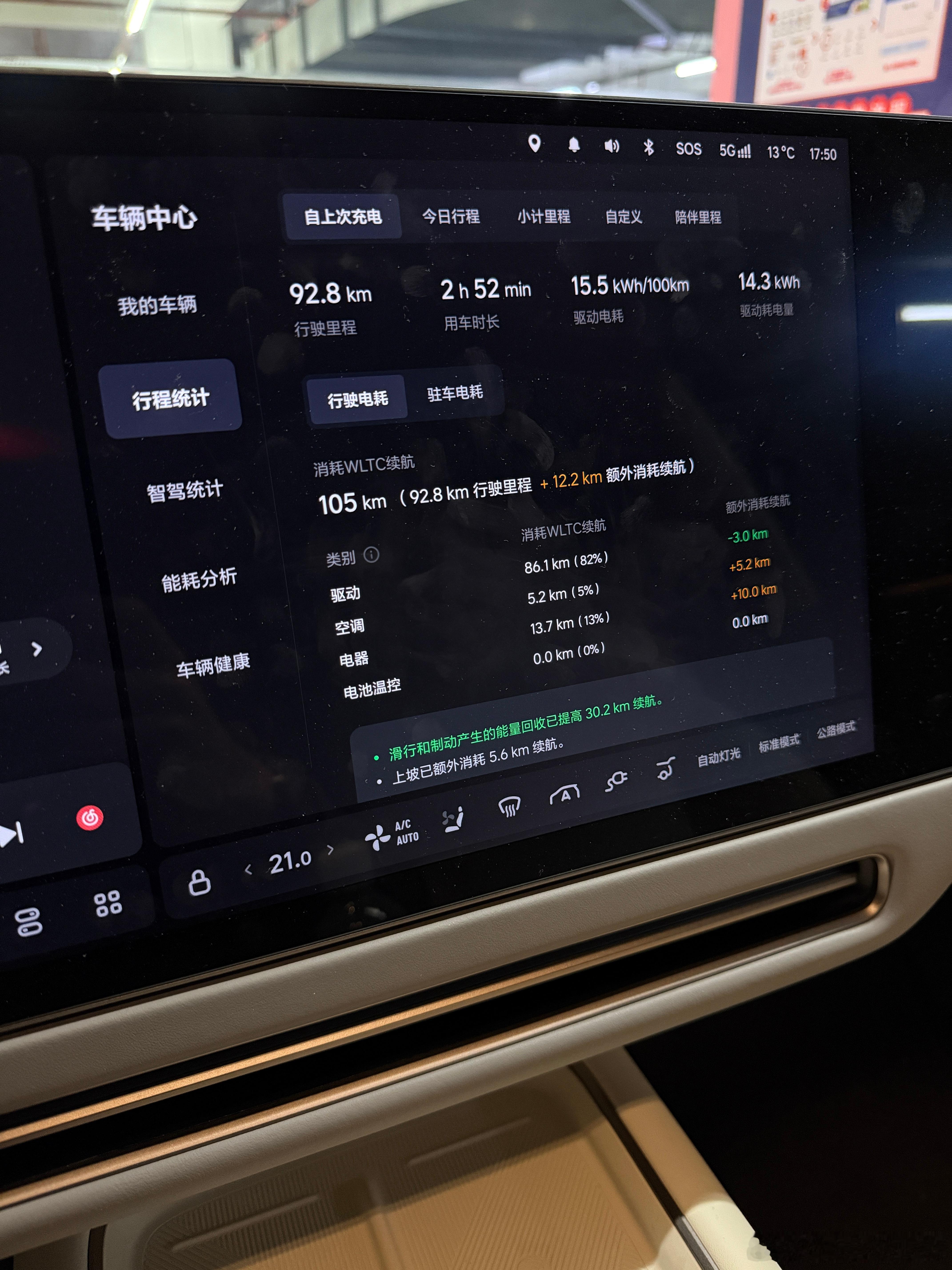 i8开了有段时间了，分析下优势劣势。能耗和充电确实很牛，这两天上海路好开，驱动电