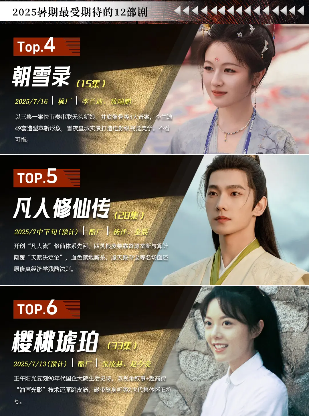 7月待播的12部好剧，有古装、有玄幻、有悬疑，你最期待哪一部呢