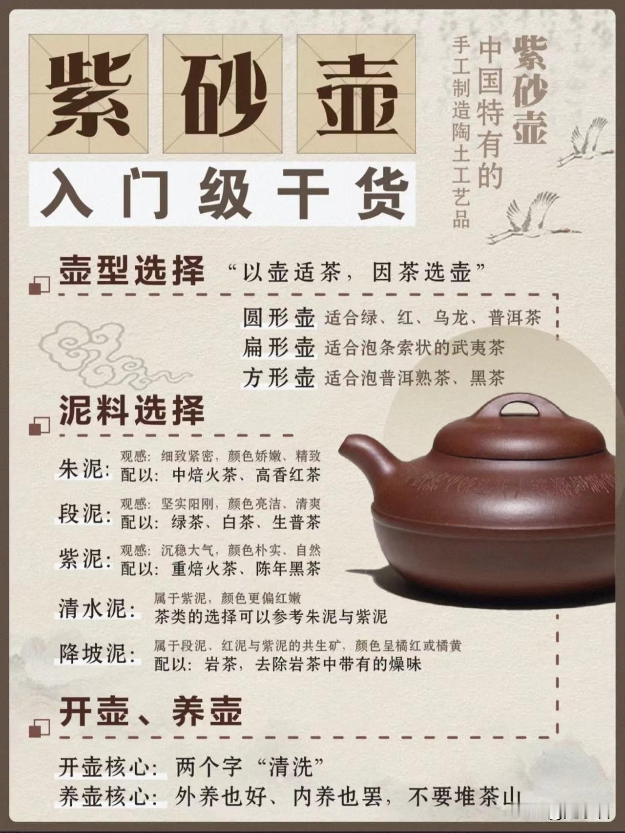 新手如何挑选紫砂壶？入门级干货指南

德中、石瓢、水平、仿古、莲子、西施这些你都