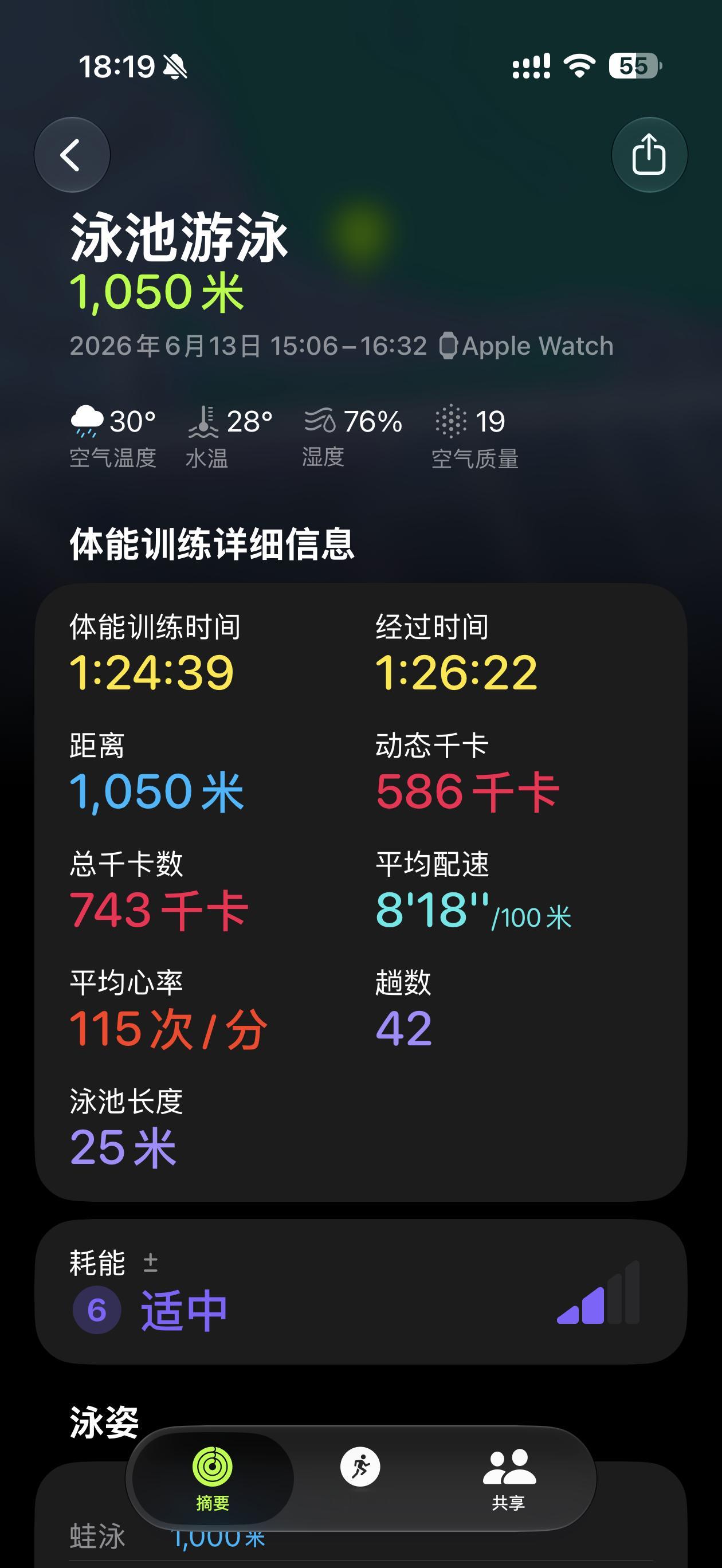为什么要游那么长时间呢因为就算办了多次卡，一次算下来也要 26为了不浪费钱，我只