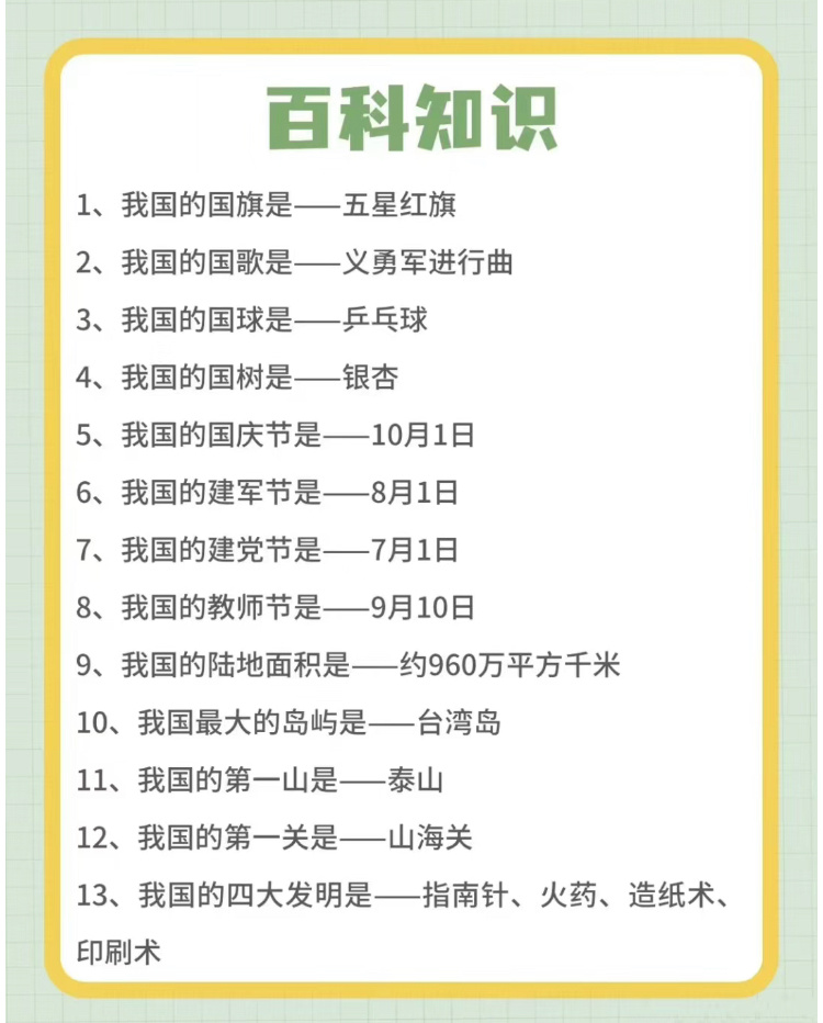 #科普##涨知识# 每天动一动脑子，有用的知识又增加了[思考] ​​​