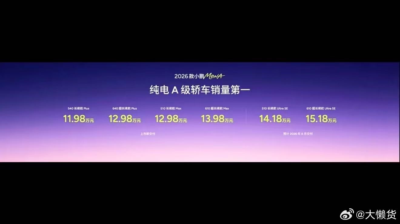 2026款小鹏MONA M03这价格大家觉得怎么样✅540长续航Plus：11.