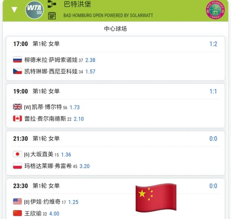 今天“左右”双双开工！！
郑钦文的比赛在明天开打！！
…
23:30王欣瑜vs约
