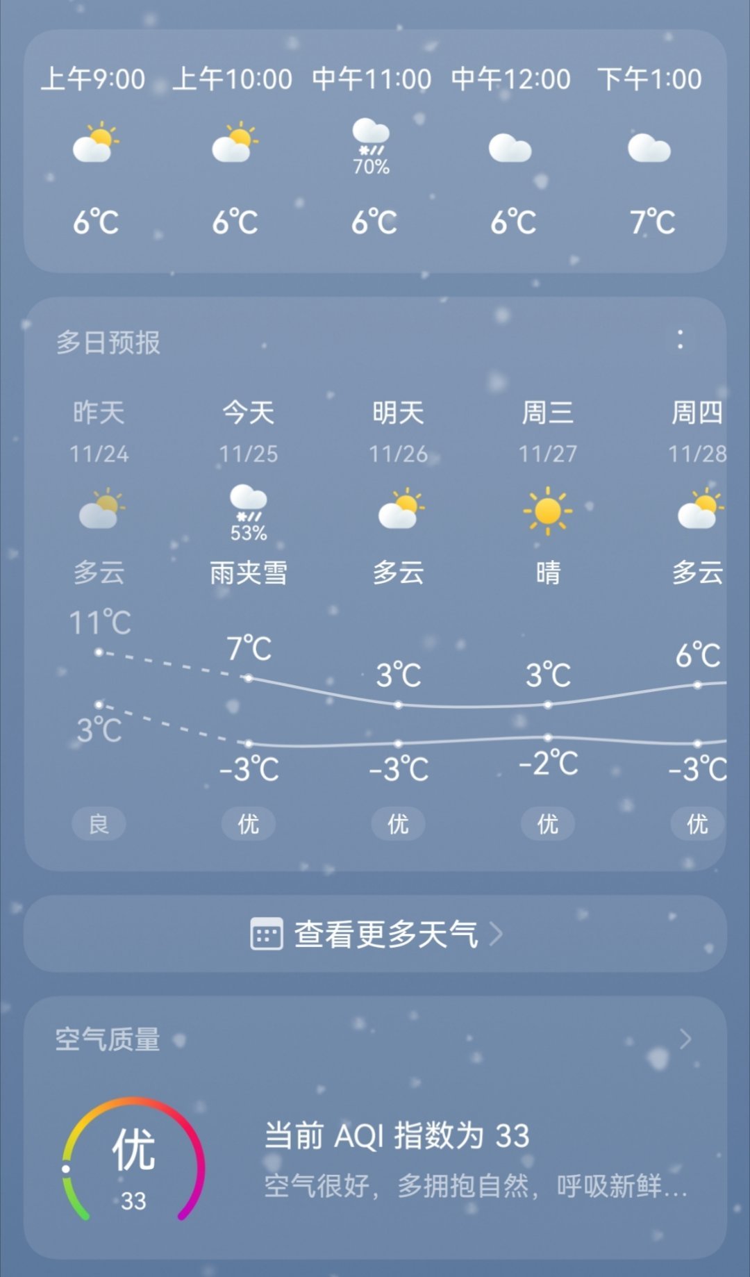 北方这些地方有暴雪  说降温就降温，不带一点反应时间[泪]大家那边天气如何？ 