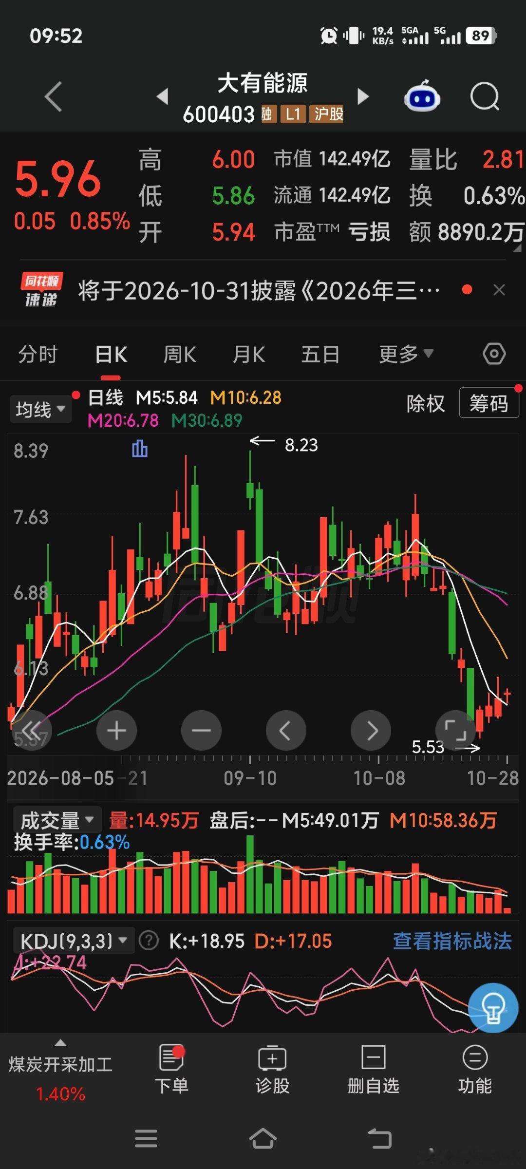 大有能源 ​​​