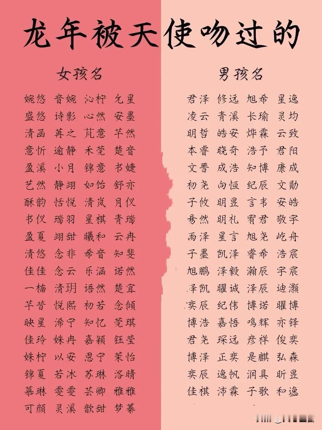 龙年被天使吻过的女孩名男孩名
在中国文化中，“龙年”被认为是吉祥的一年，因为龙象