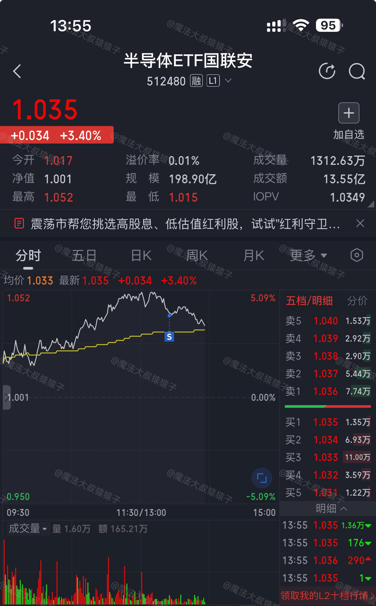 【半导体打野】收网！刚刚！半导体出现冲高回落的迹象，那咱不犹豫，收9月3号1.0