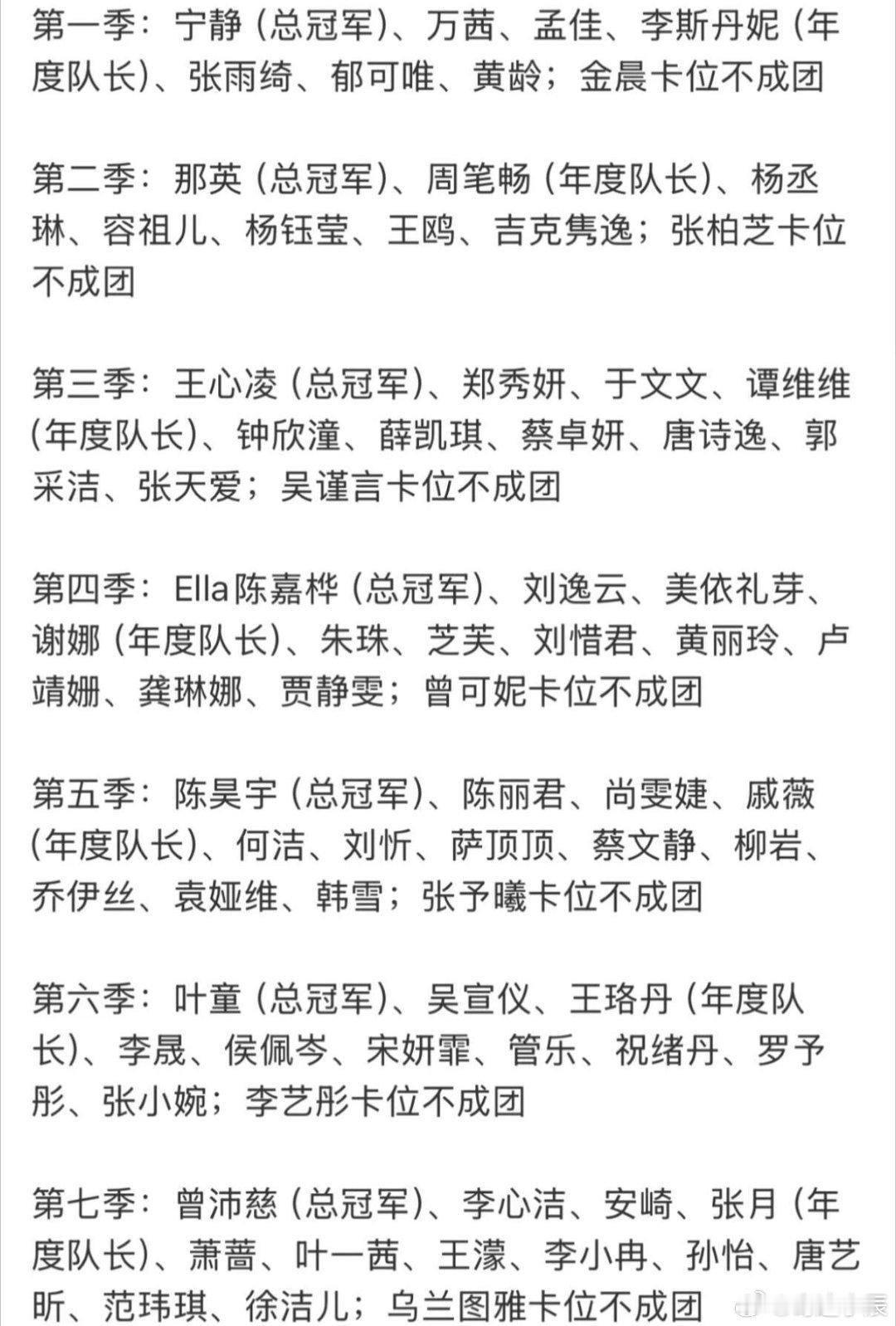 历届浪姐总冠军和成团名单乘风破浪的姐姐｜ 
