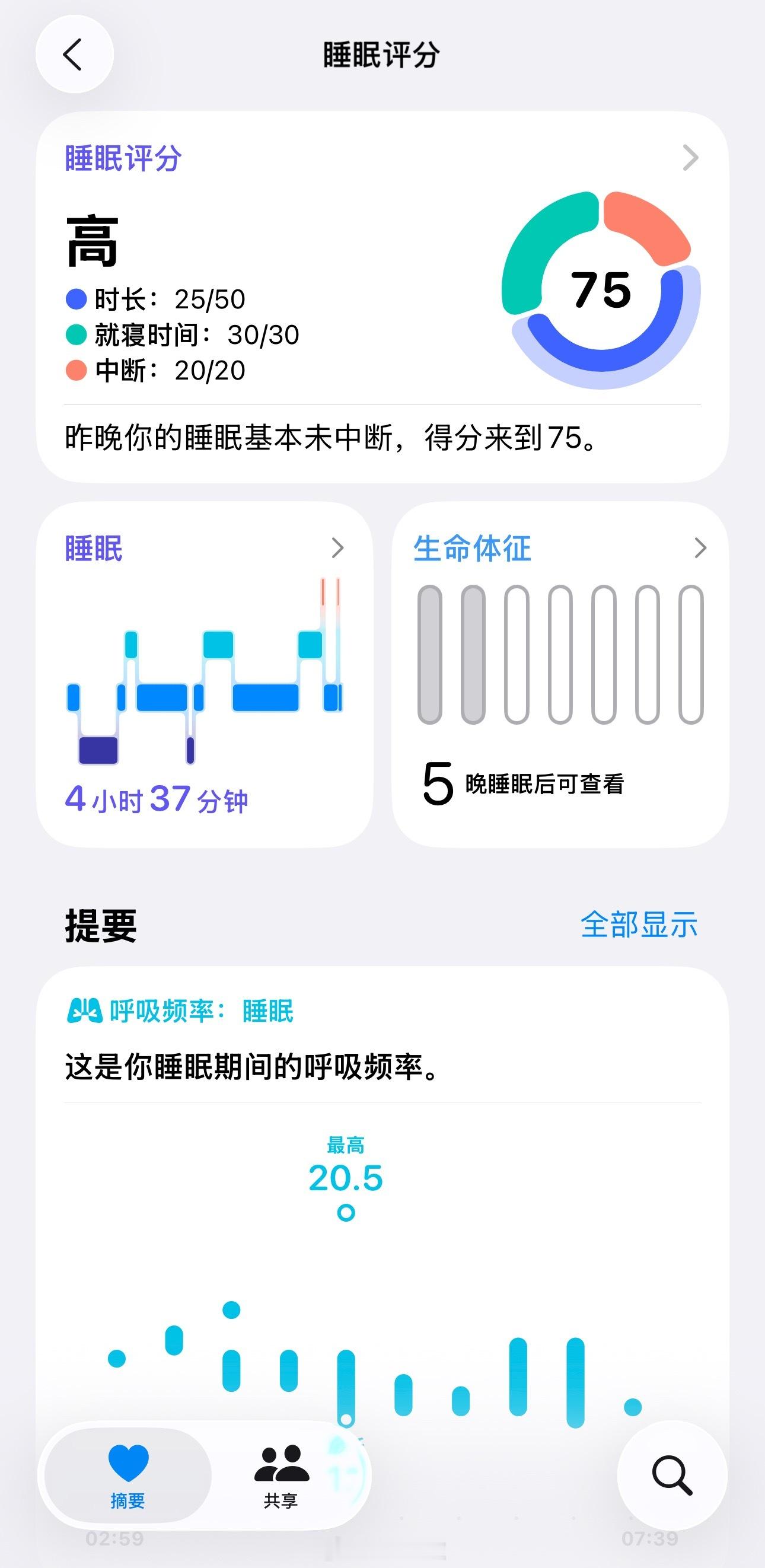 苹果手表睡眠有评分了 昨晚戴手表记录了一下 失眠了三点才睡还以为分数会不高 75