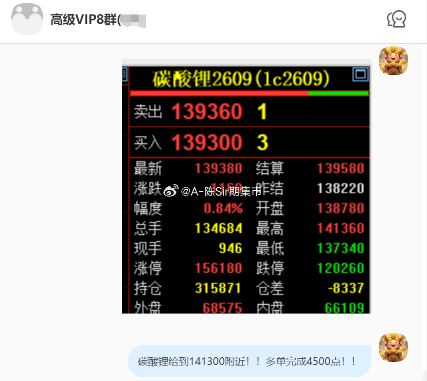 2026/8/4第六单【2609碳酸锂】碳酸锂完成4500点！我们在136500