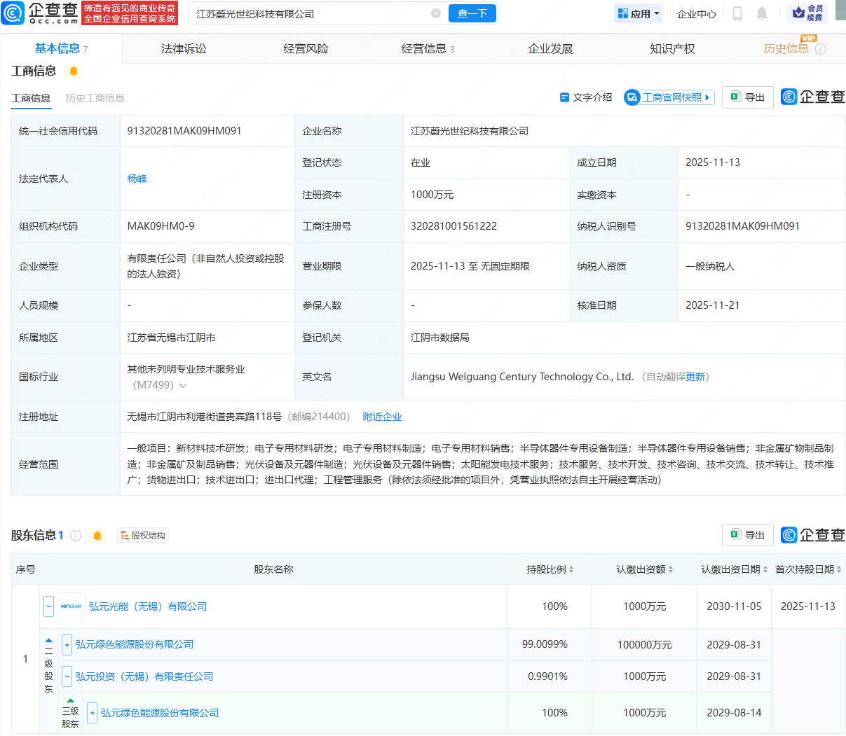 弘元绿能新设科技公司，含电子专用材料制造业务
