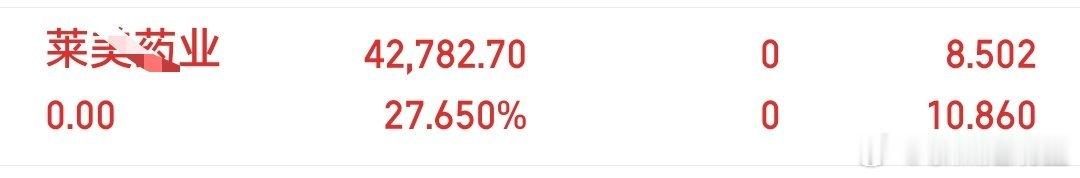 家人们我已下车，收到回复 ​​​