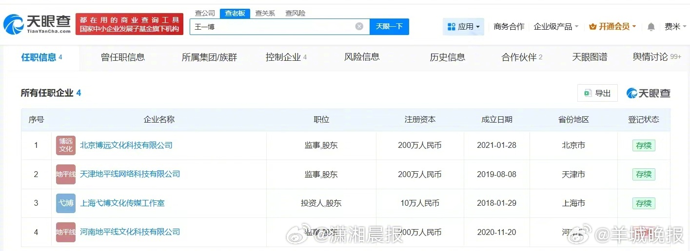 【#王一博已注册个人姓名商标#，#王一博商业版图盘点#】 据媒体报道，3月27日