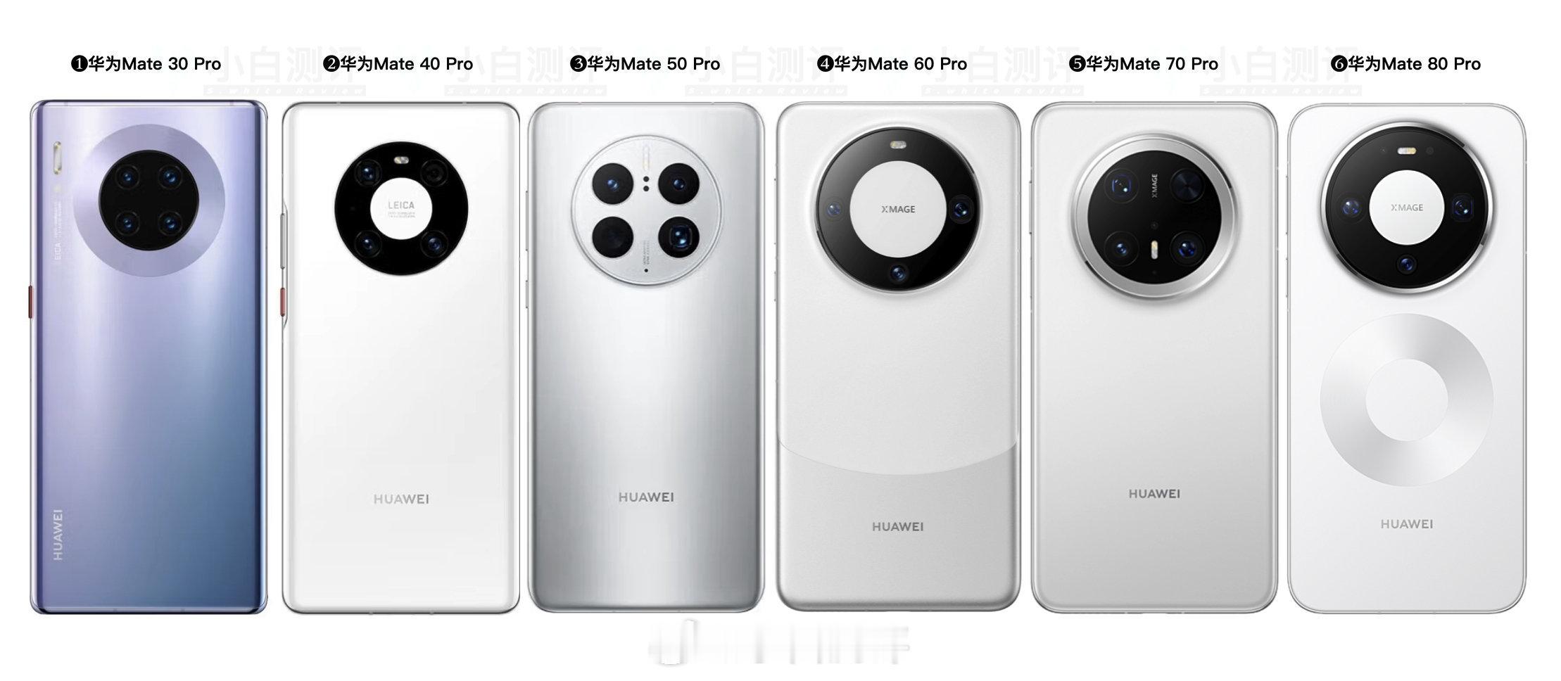 原来已经这么多年了我一直有一个建议，从40之后30和40，已经在背板deco达到