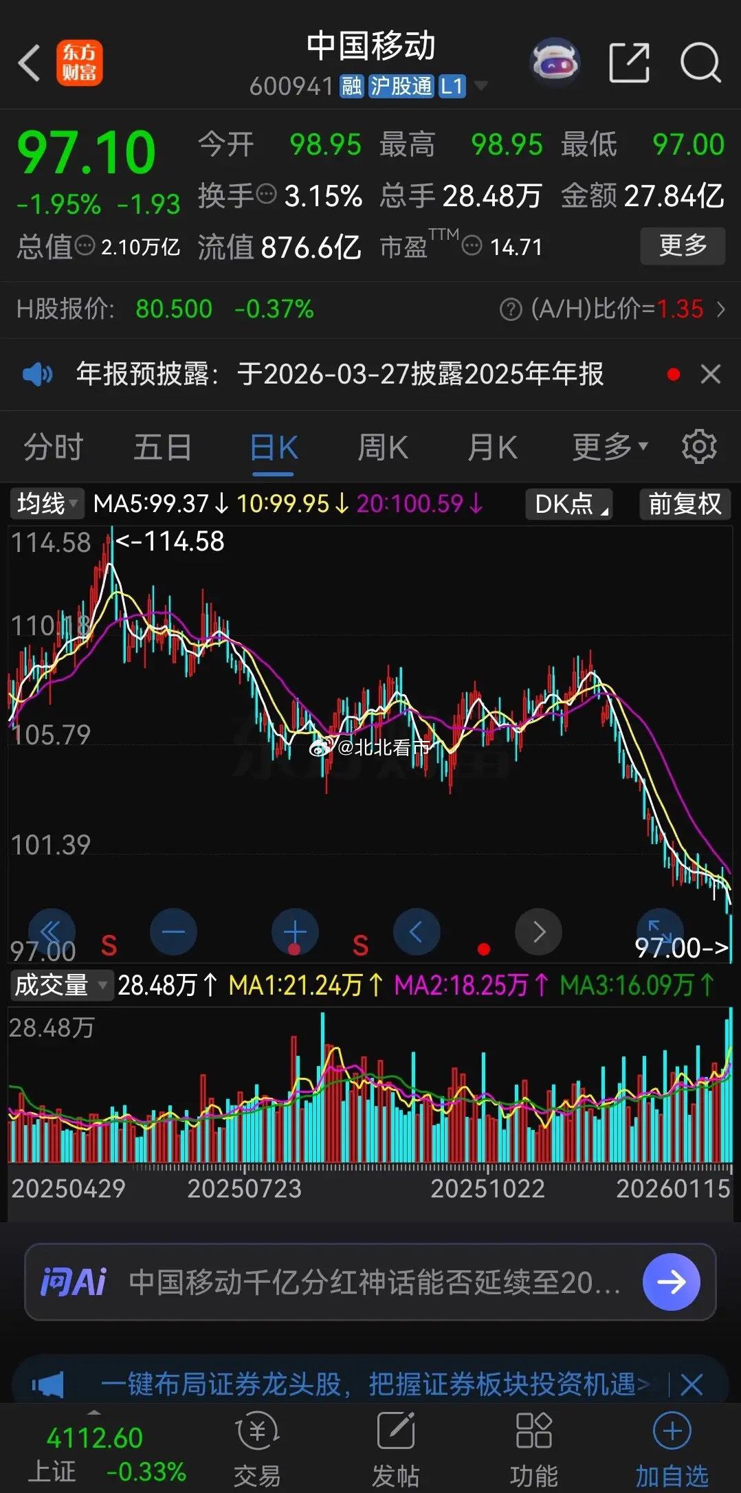 这会不会是第二个大秦铁路？中国移动从去年6月份就开始一路单边下跌，进入11月底后