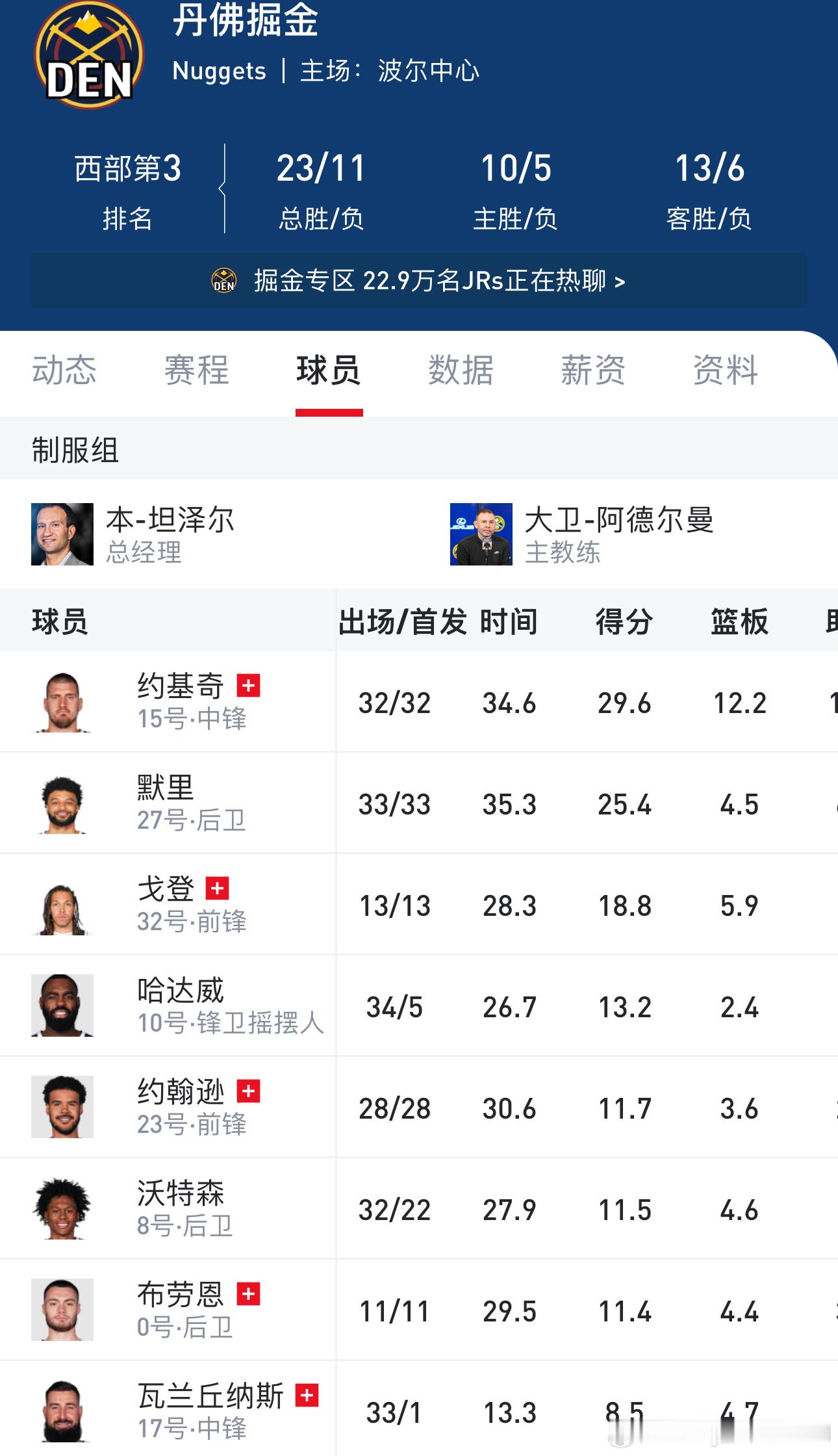 8大核心首发倒下一大半，历史上还有哪支球队这么惨？ 