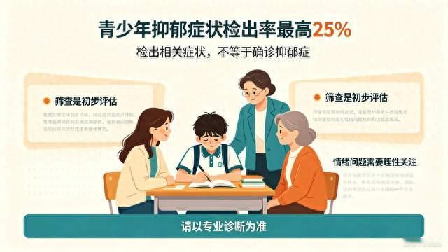 学生抑郁症状检出率最高25%，不只是心理问题，教育模式值得深思
