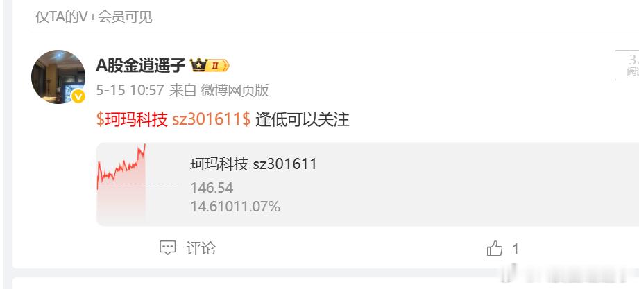承接5.15真ai共享的珂玛科技 sz301611[股票] 起飞的太漂亮了 