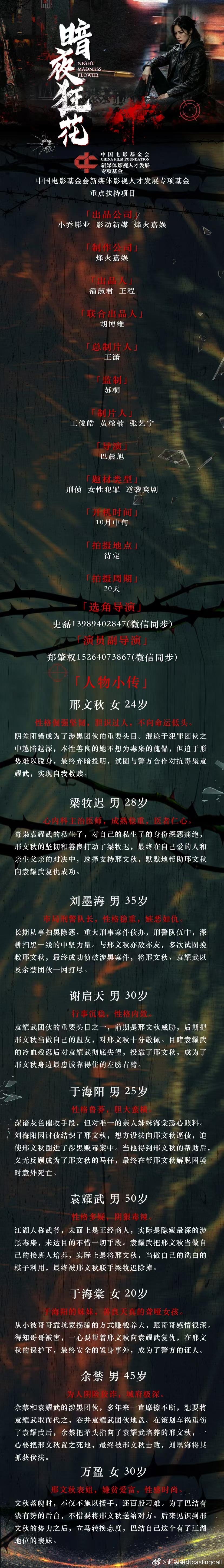 剧组组讯超级组讯 逆袭剧《暗夜狂花》题材类型：刑侦、女性犯罪、逆袭爽剧出品公司：