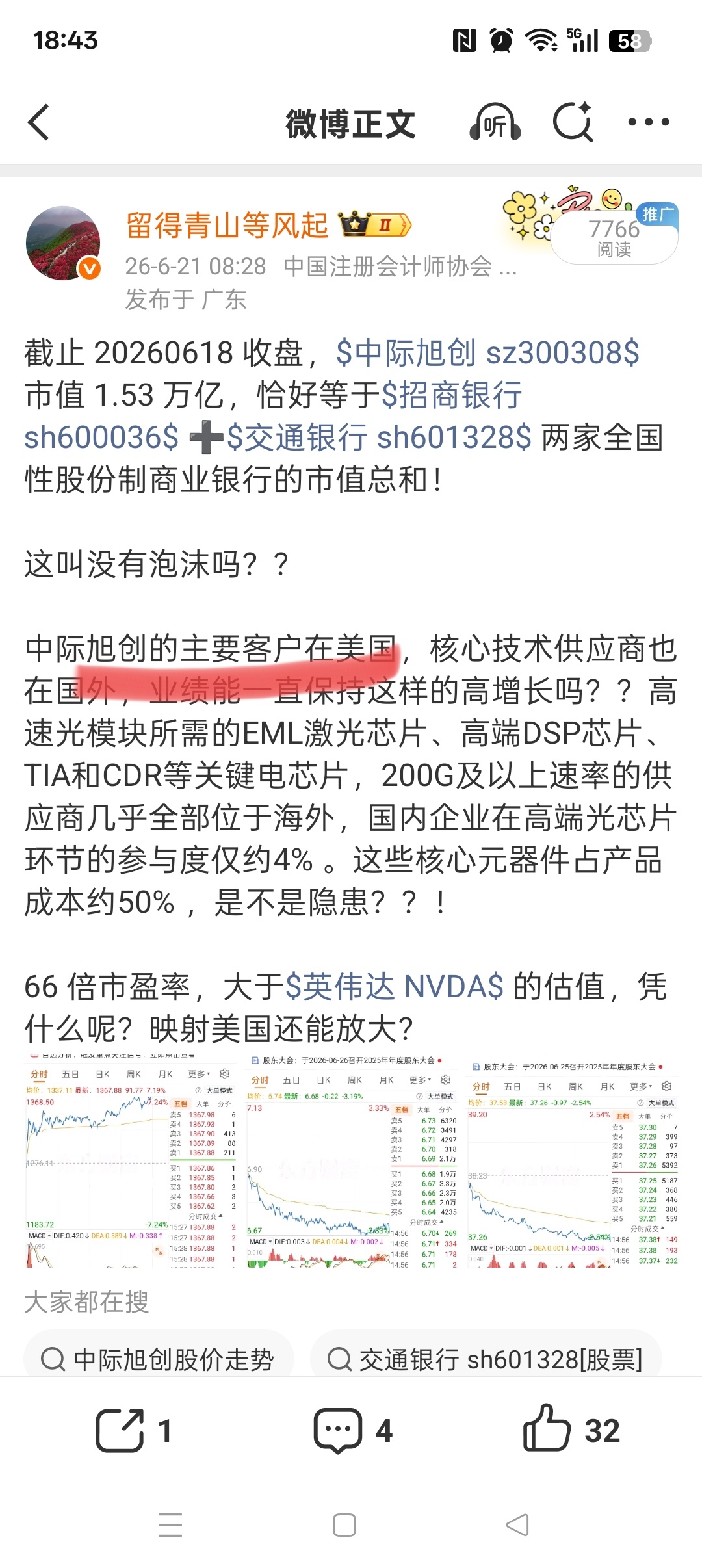 中际旭创 sz300308[股票]新易盛 sz300502[股票]被特朗普定性打