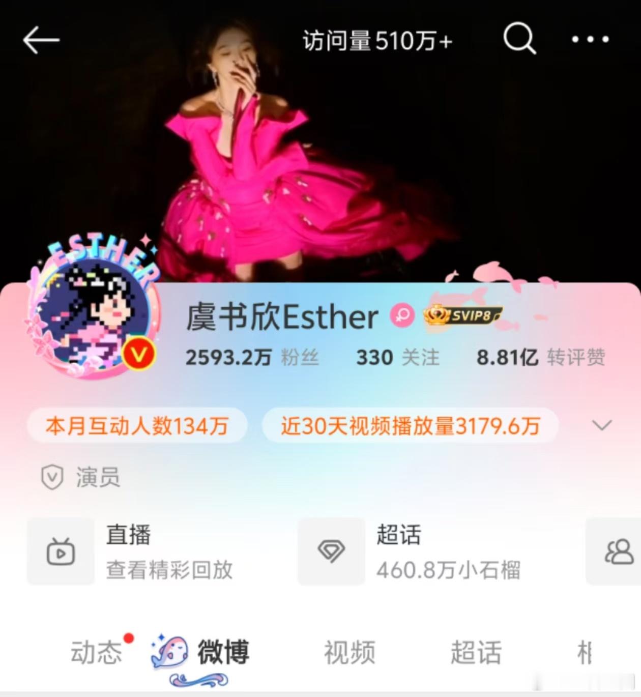 虞书欣微博访问量超500万，妙妙真是太可爱啦 ​​​