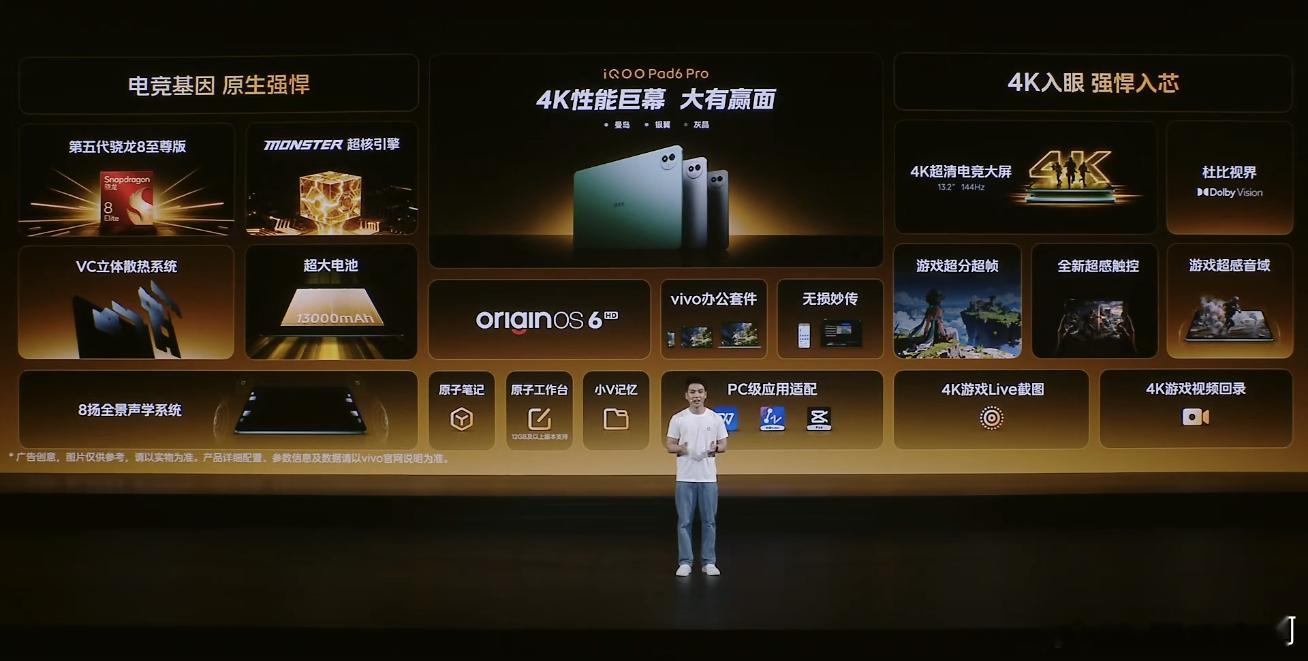 iQOO Pad6 Pro① 性能：iQOO 15 同款第五代骁龙8至尊版芯片和