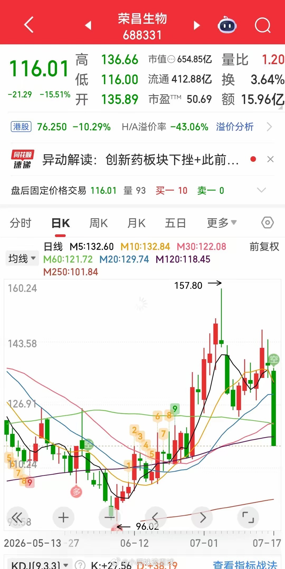 7月19日晚间上市公司利好消息汇总来啦【业绩预增：AI和半导体是主角】这部分的公