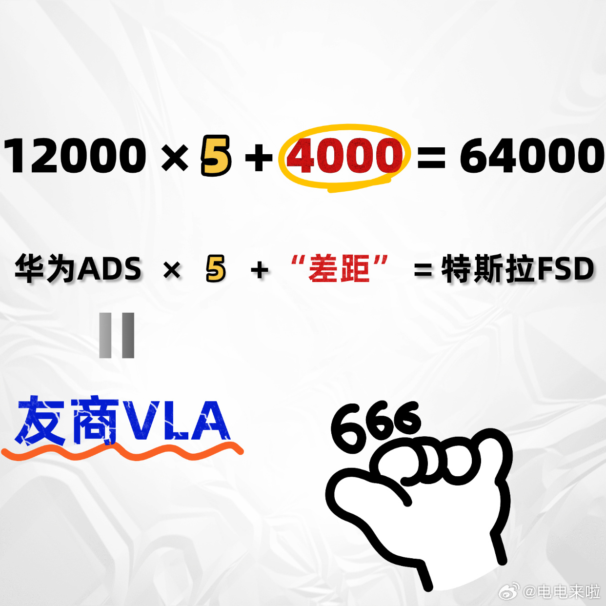 你一直有人在质疑开通华为ADS智驾凭什么值1.2万？现在我能算明白了！友商说具备