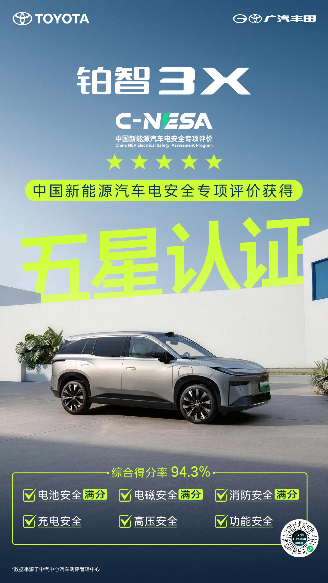 中汽中心权威测评认证铂智3X荣膺中国新能源汽车电安全专项五星评级✅电池、电磁、消