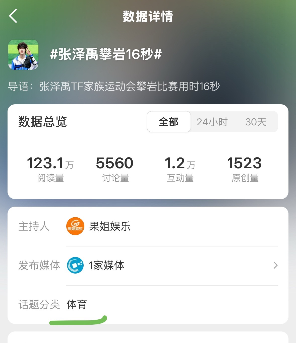 张泽禹攀岩16秒我不行了吧，同样是运动会相关热搜，整个热搜榜上只有张泽禹被分类到