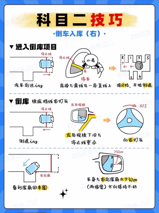 学车 天津学车 天津驾校推荐 天津驾校避雷 学车考驾照 半坡起步与定点...