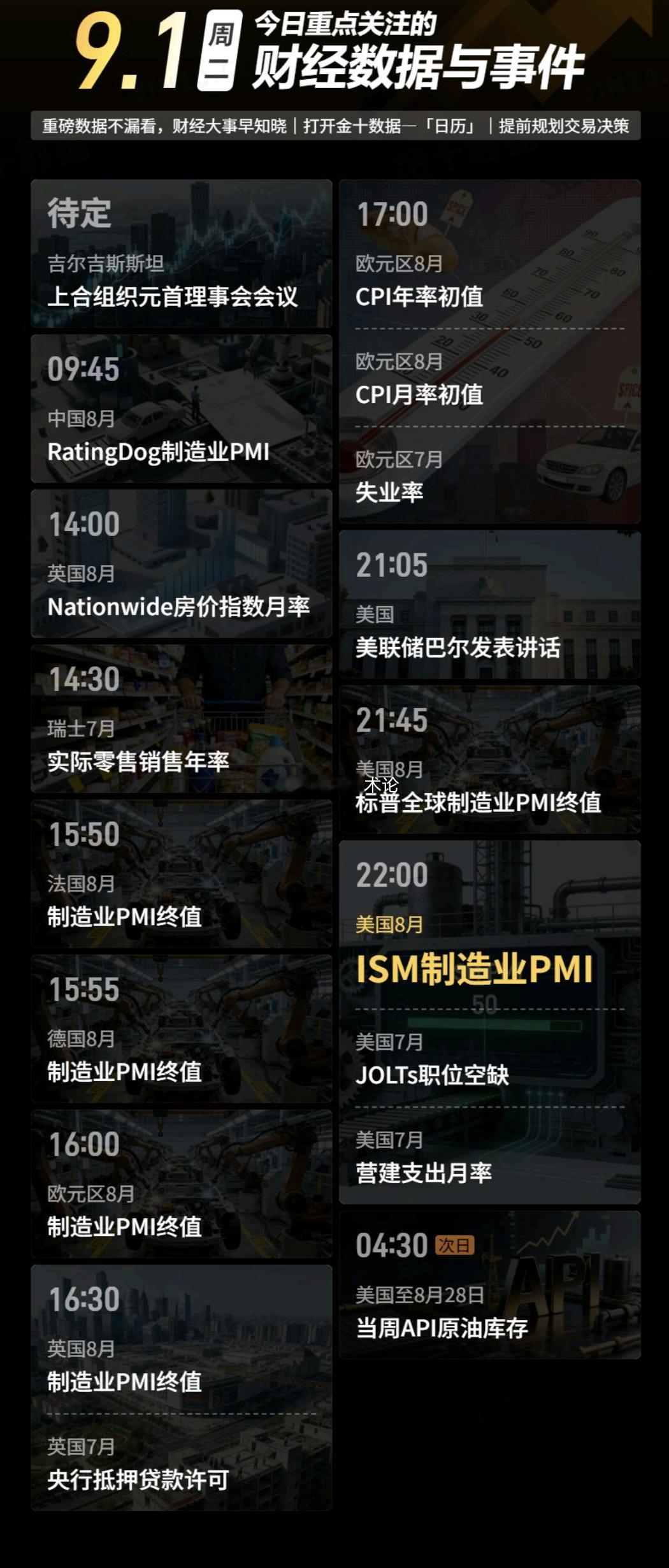 【今日重点关注的财经数据与事件：2026年9月1日 周二】① 待定 上合组织成员