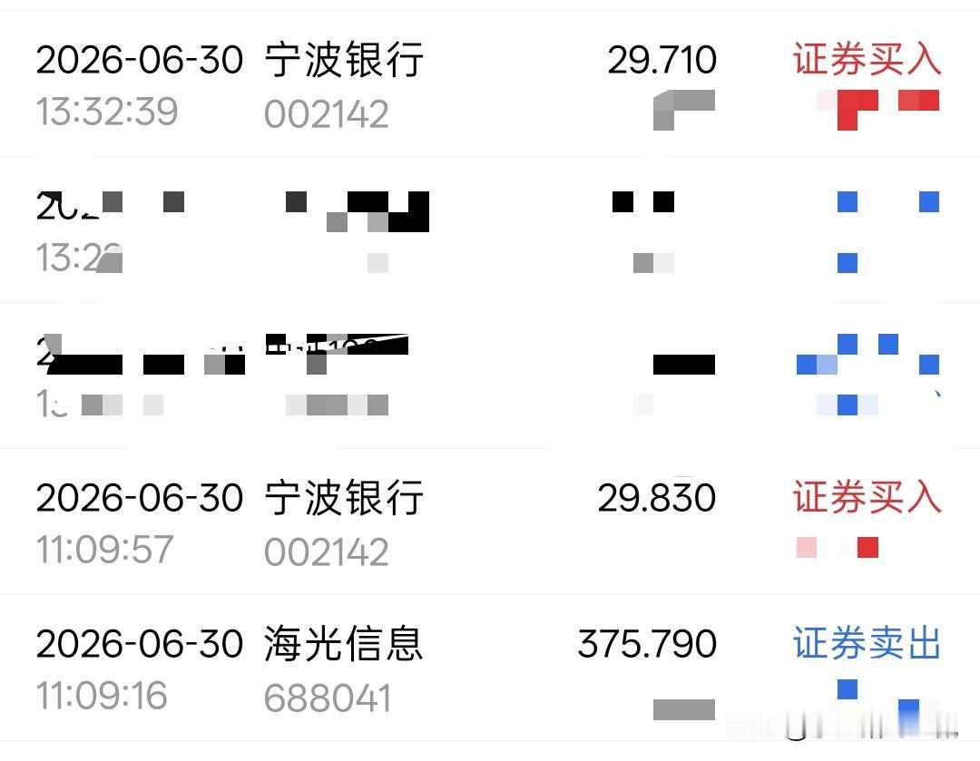 昨天盘中，稍微调整了一下仓位，具体数量我就码掉了。因为去年我写了一条，说明了自己