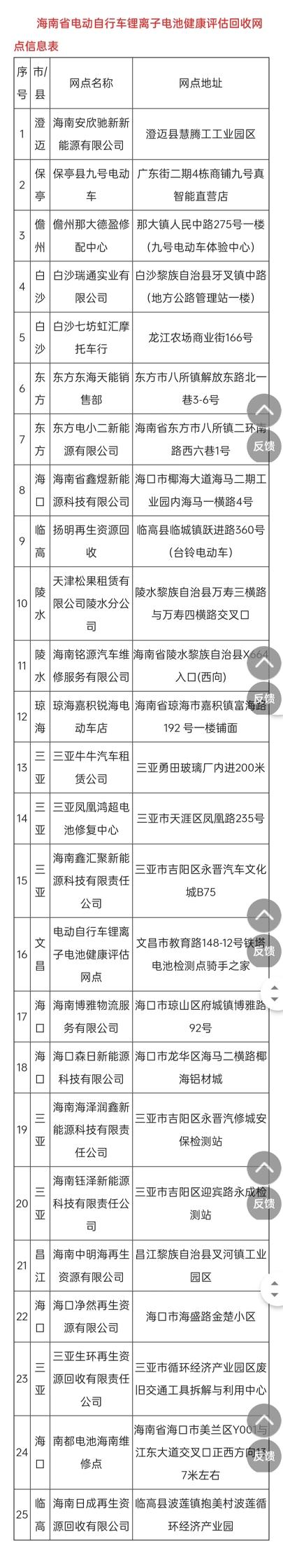电动车电池鼓包了怎么办？【 电动车电池鼓包了怎么办？海南这25个地方免费检测，老