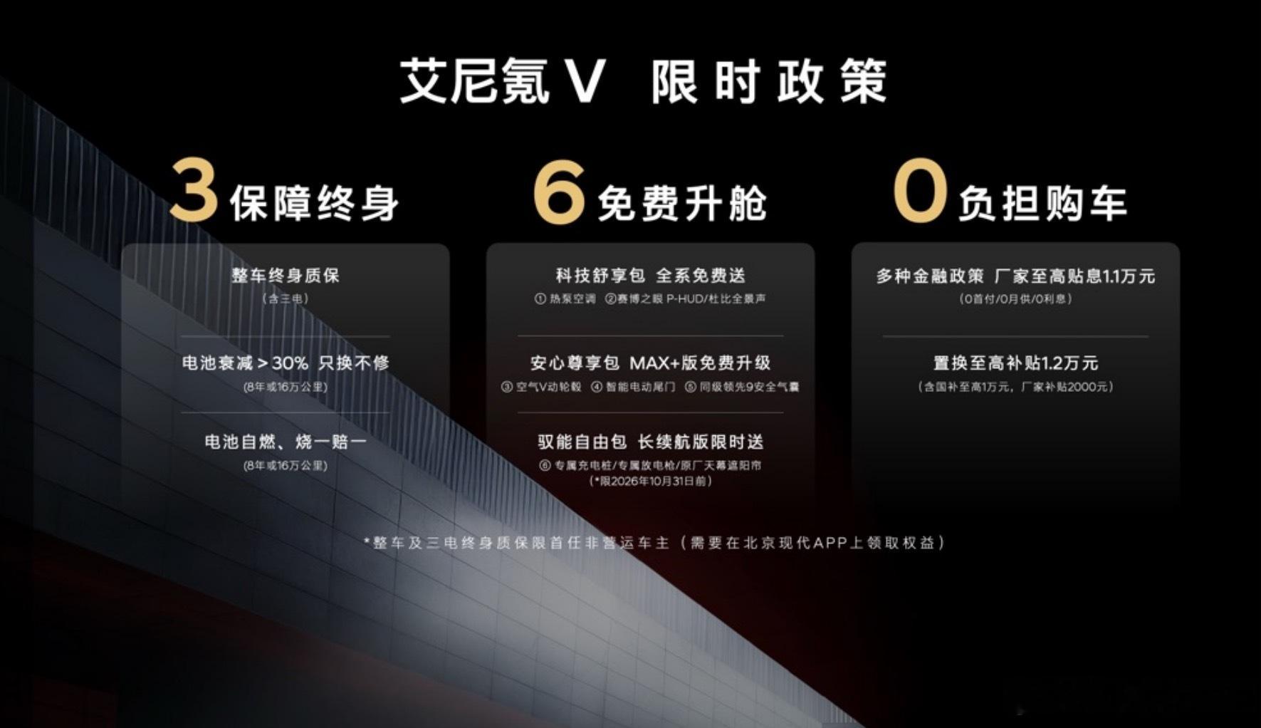 艾尼氪V今晚上市，9.99万起，顶配13.19万，5个版本，当天下订当天交付。B