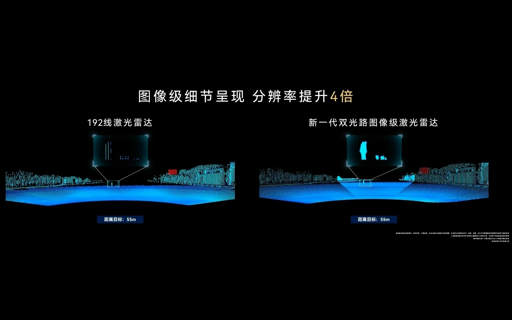 发布会大家看了吗，尊界首搭双光路图像级激光雷达这年头开车最看重的是啥？那肯定是安