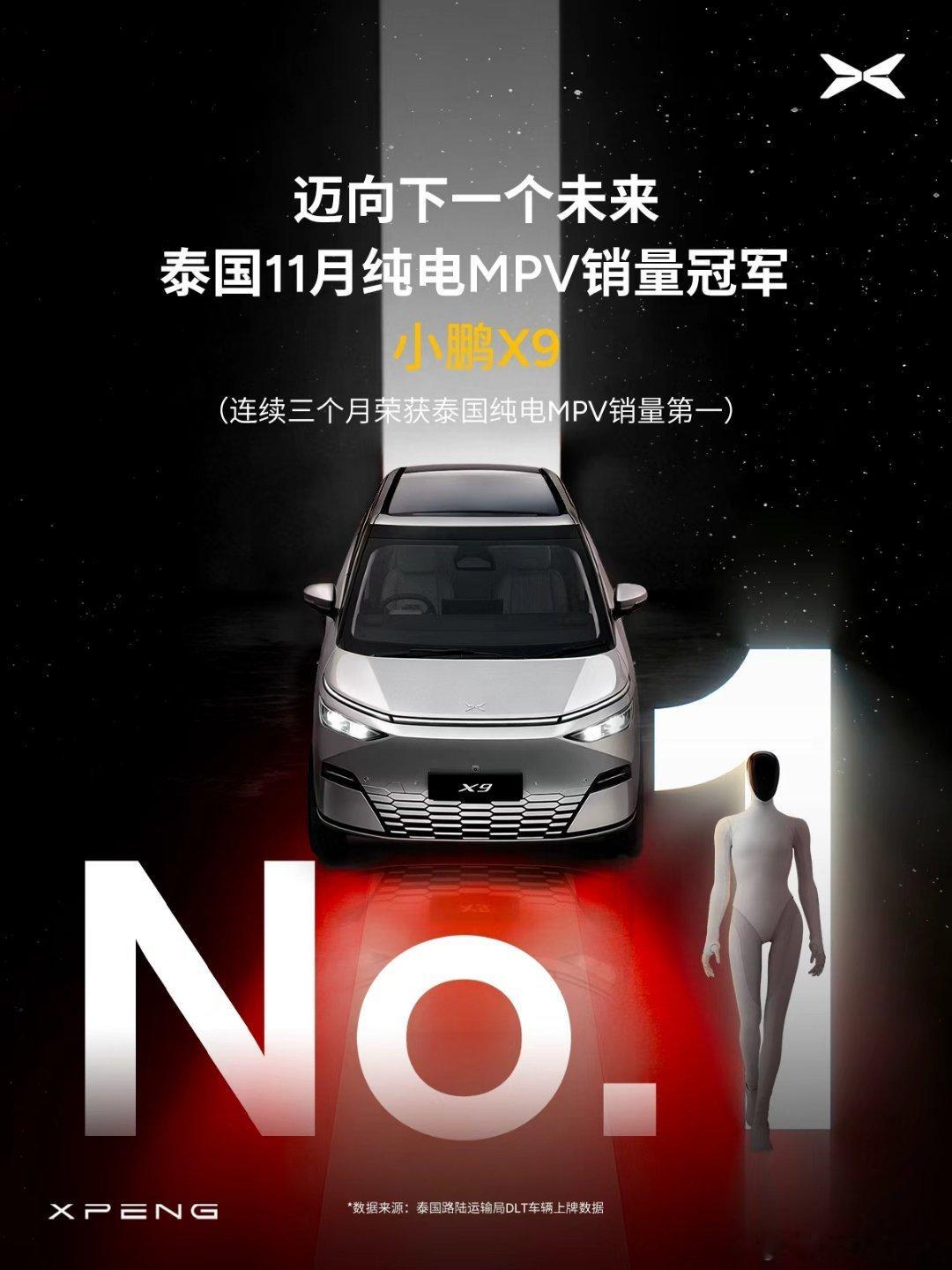 捷报频传！2025年11月，小鹏X9继交付3234台，登顶11月高端纯电及增程M