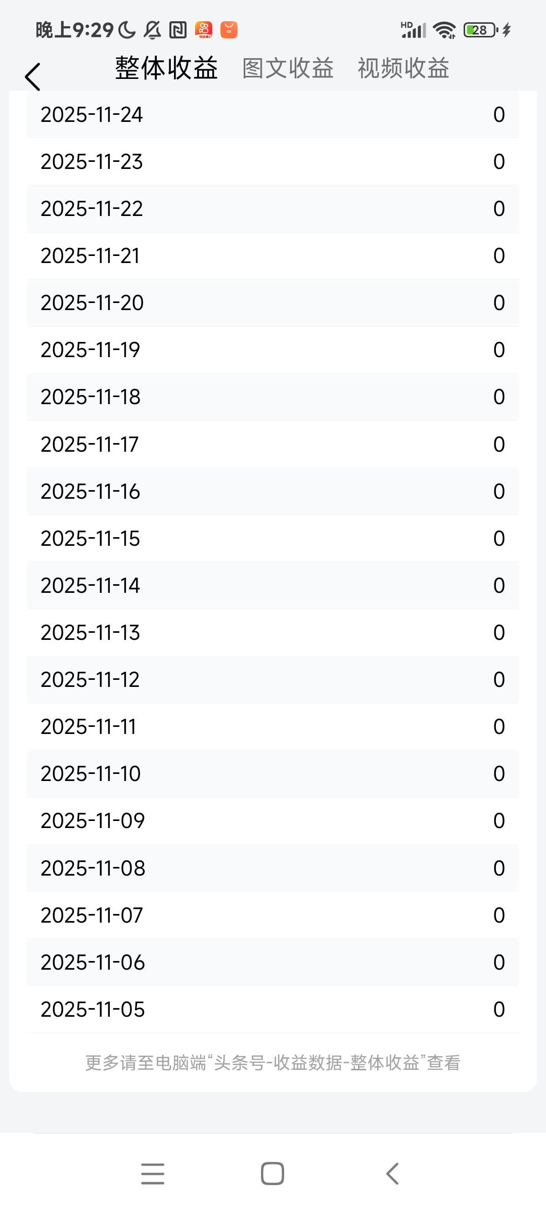 亲爱的想挣钱的创作者们，大家晚上好！不要傻傻地再做挣钱梦了。我被骗了，吁课时老师