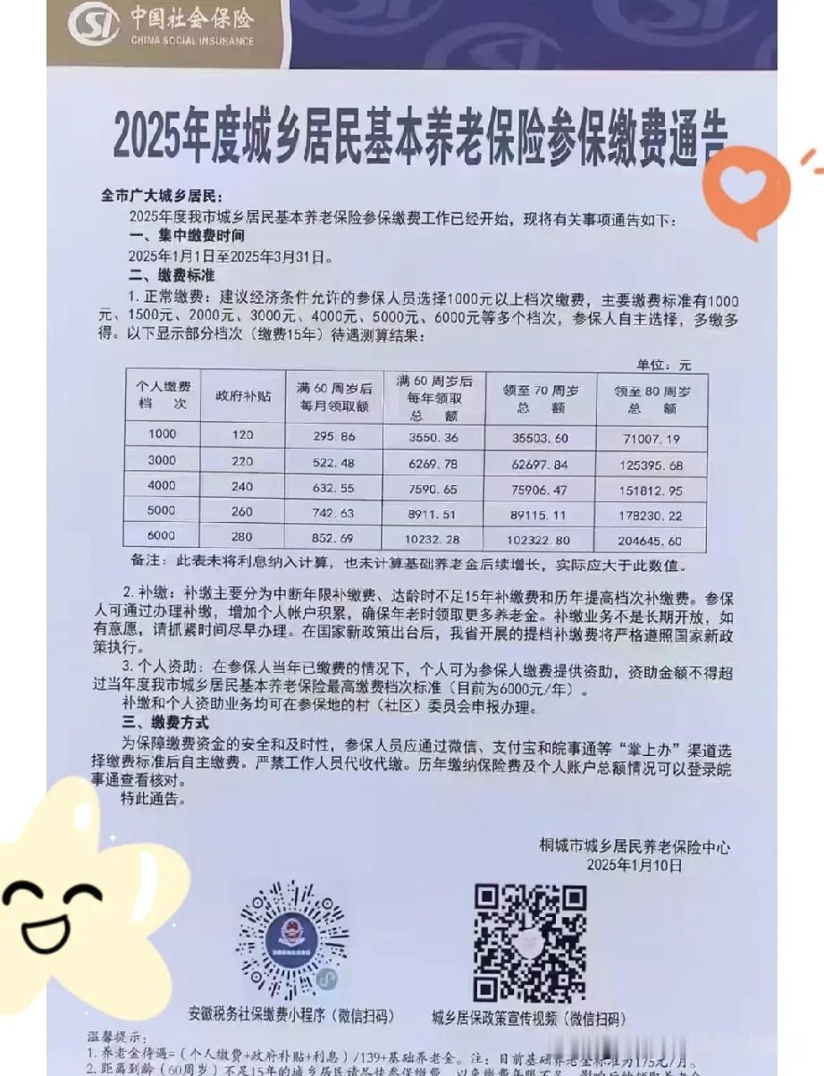 补交养老保险，坑了多少家庭？

我有个亲戚，之前听人劝，给家里老人补交了养老保险