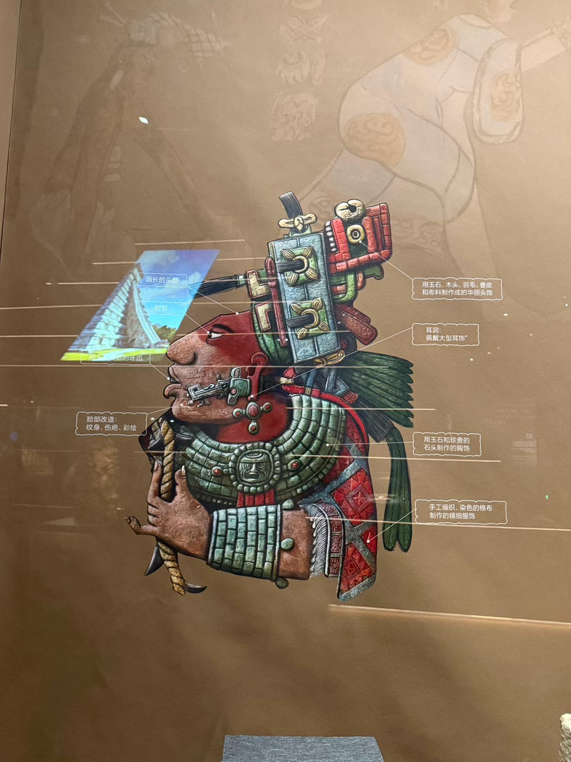 玛雅展很好看。就是人太多