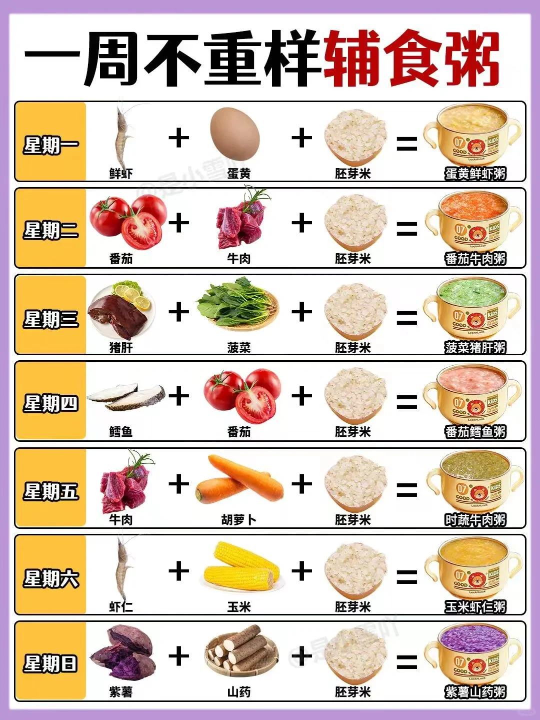 宝宝一周不重样营养辅食粥⭕️健康又美味✅