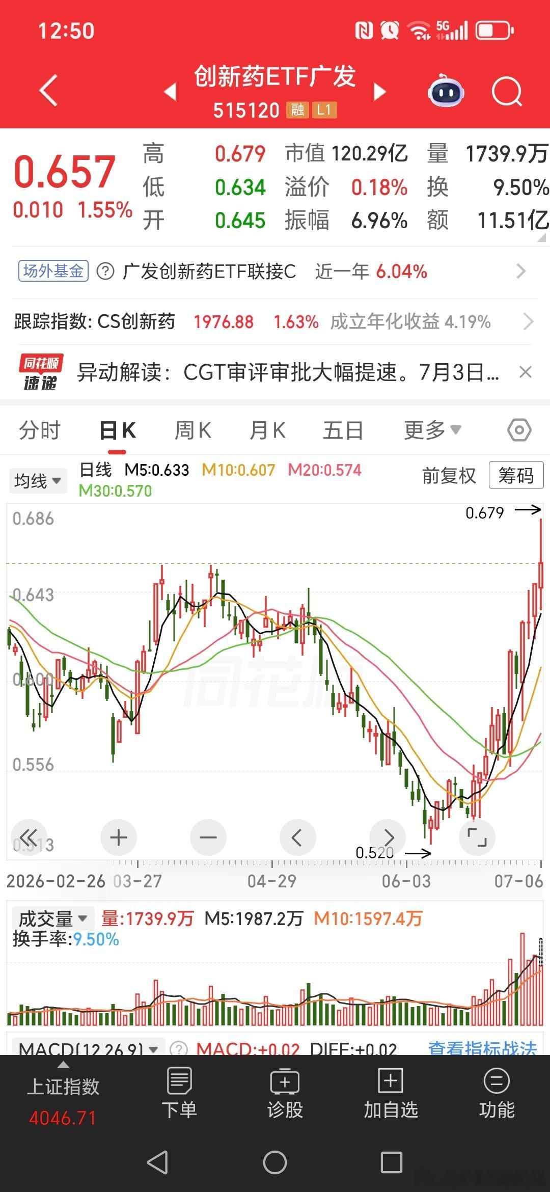 A股中公教育  大起大落，分歧巨大，文峰疯狂开机！原来的社团话事人或者说武林盟主