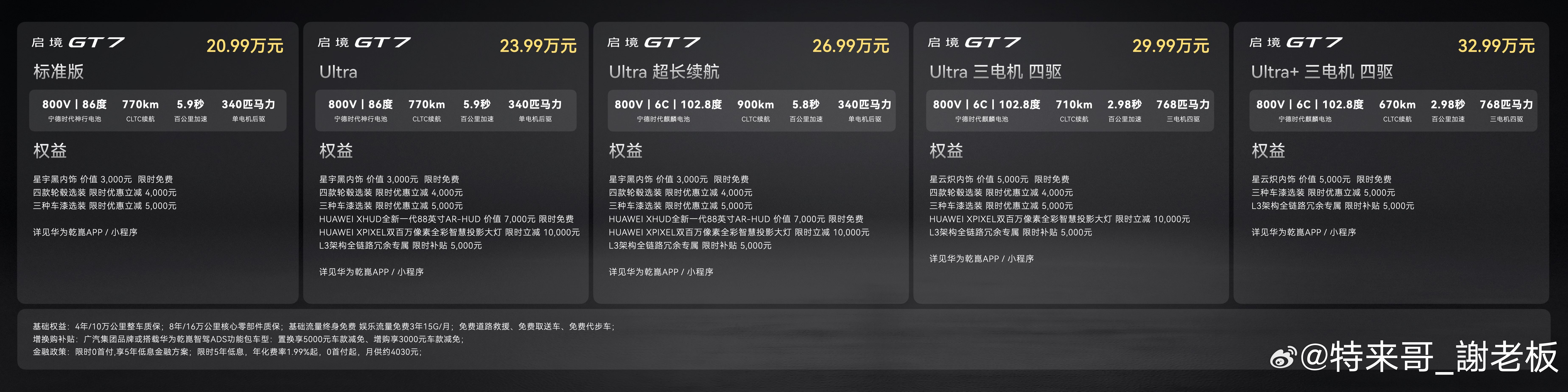 启境GT7同级领先越级享受启境GT7正式上市，5款配置售价：20.99万-32.
