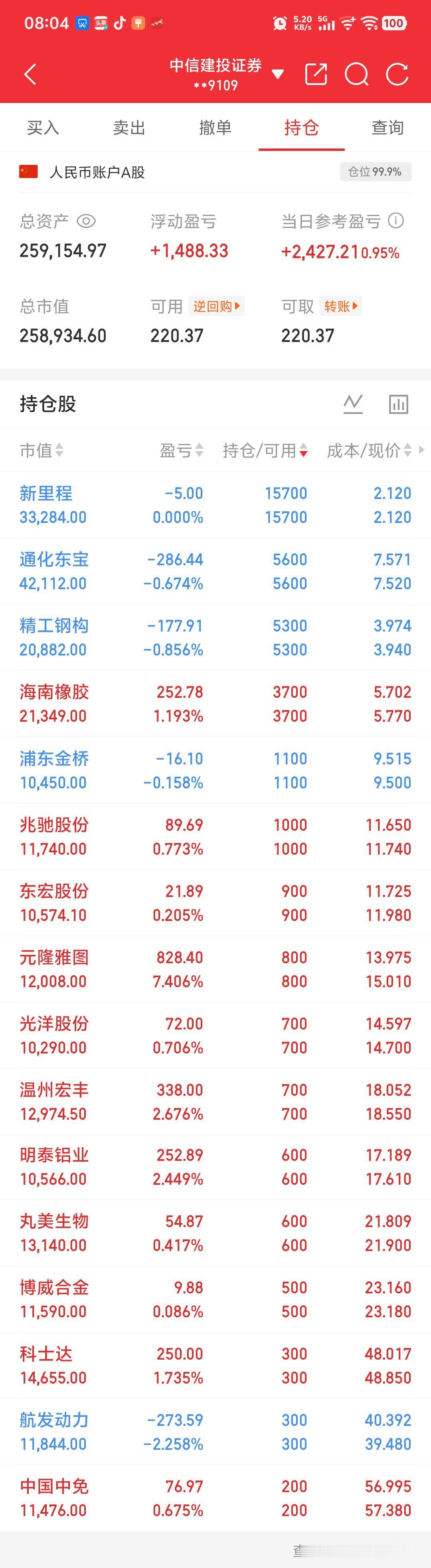好好读一下我标注了五角星的这一段话。既然投身股市，就不要浪费时间和精力去研究每日
