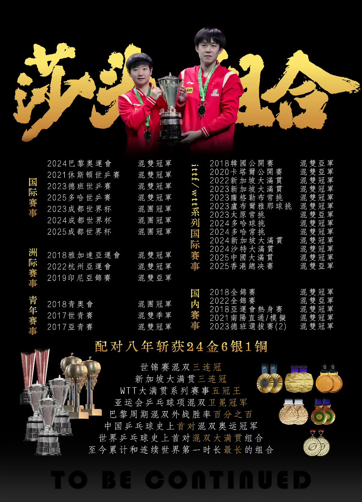 好爽的实绩图
