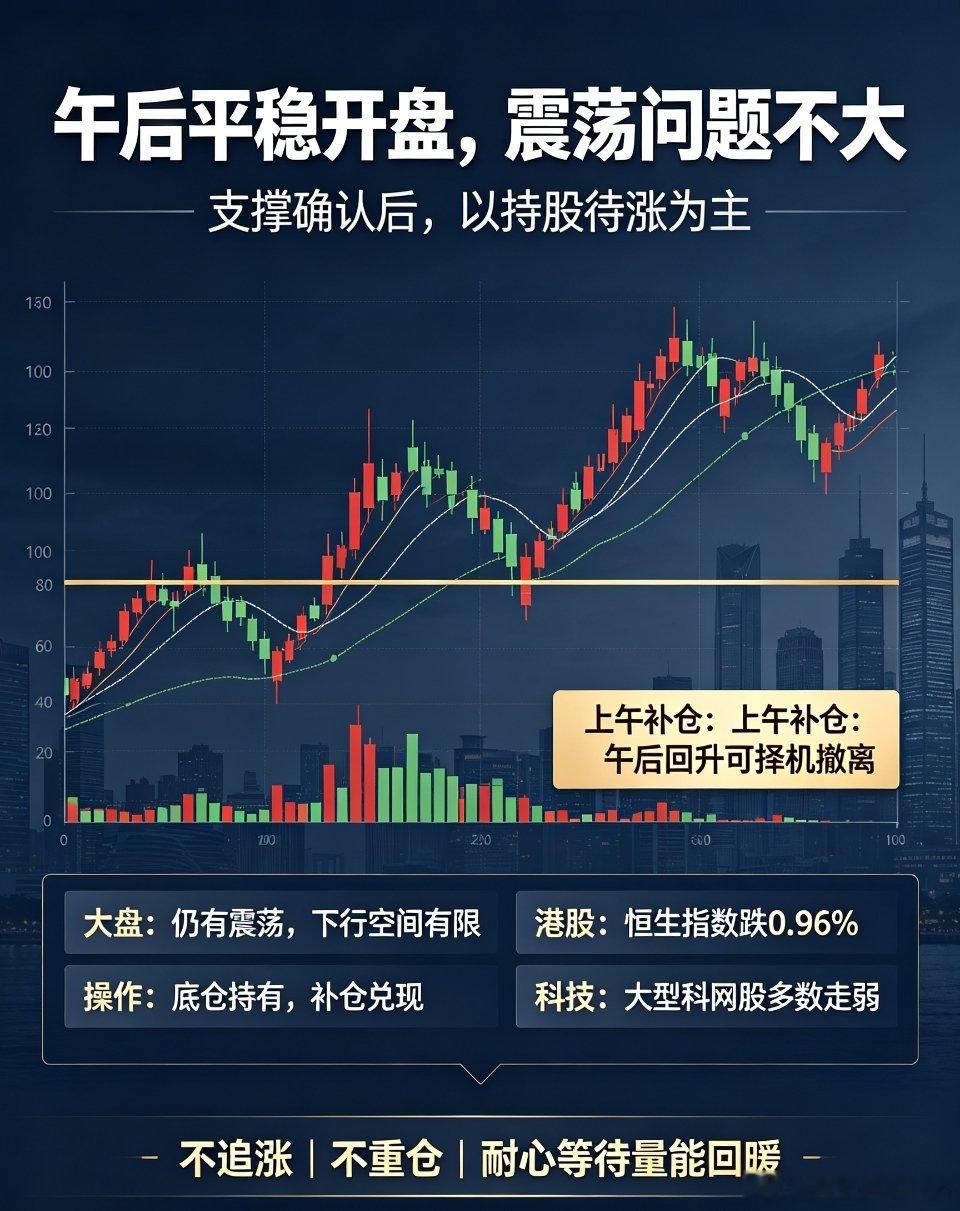 午盘盘面梳理：大盘震荡无风险，持股待涨为主，日内补仓择机兑现午后A股平稳开盘，整