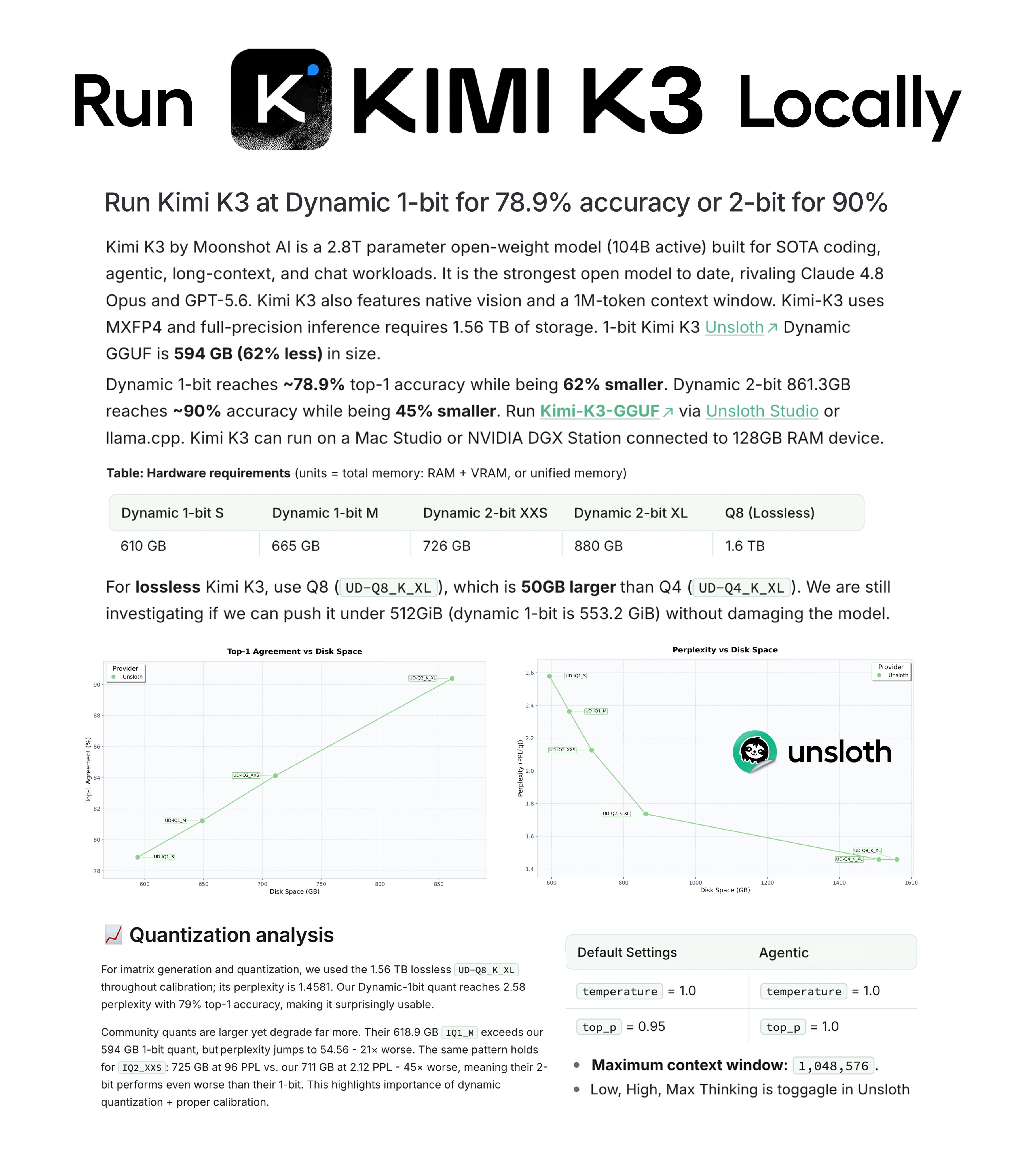 Unsloth AI已经做了Kimi K3的1位量化版，大小大概594GB可惜这
