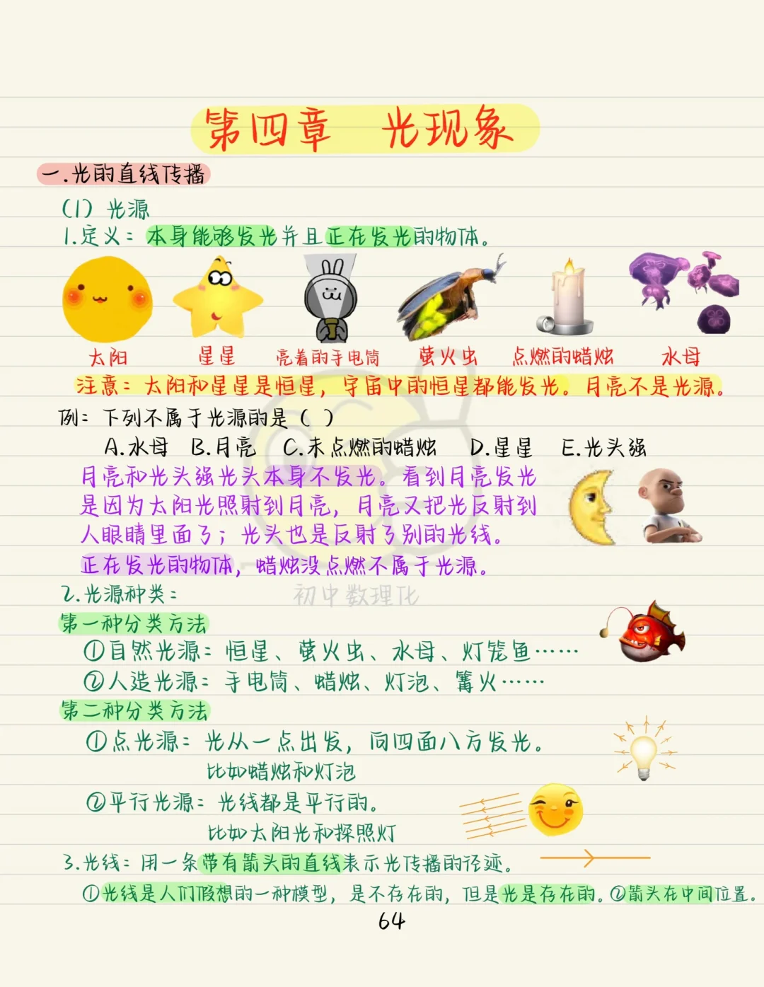 八上物理：第四章节完整版（1）光