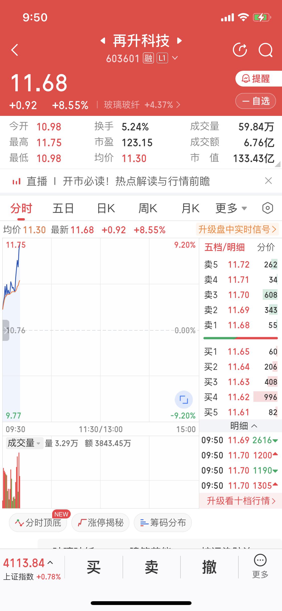 2月24日再升科技大涨8个点，这波涨势相当凶猛啊！它可是马斯克SPACEX的供应