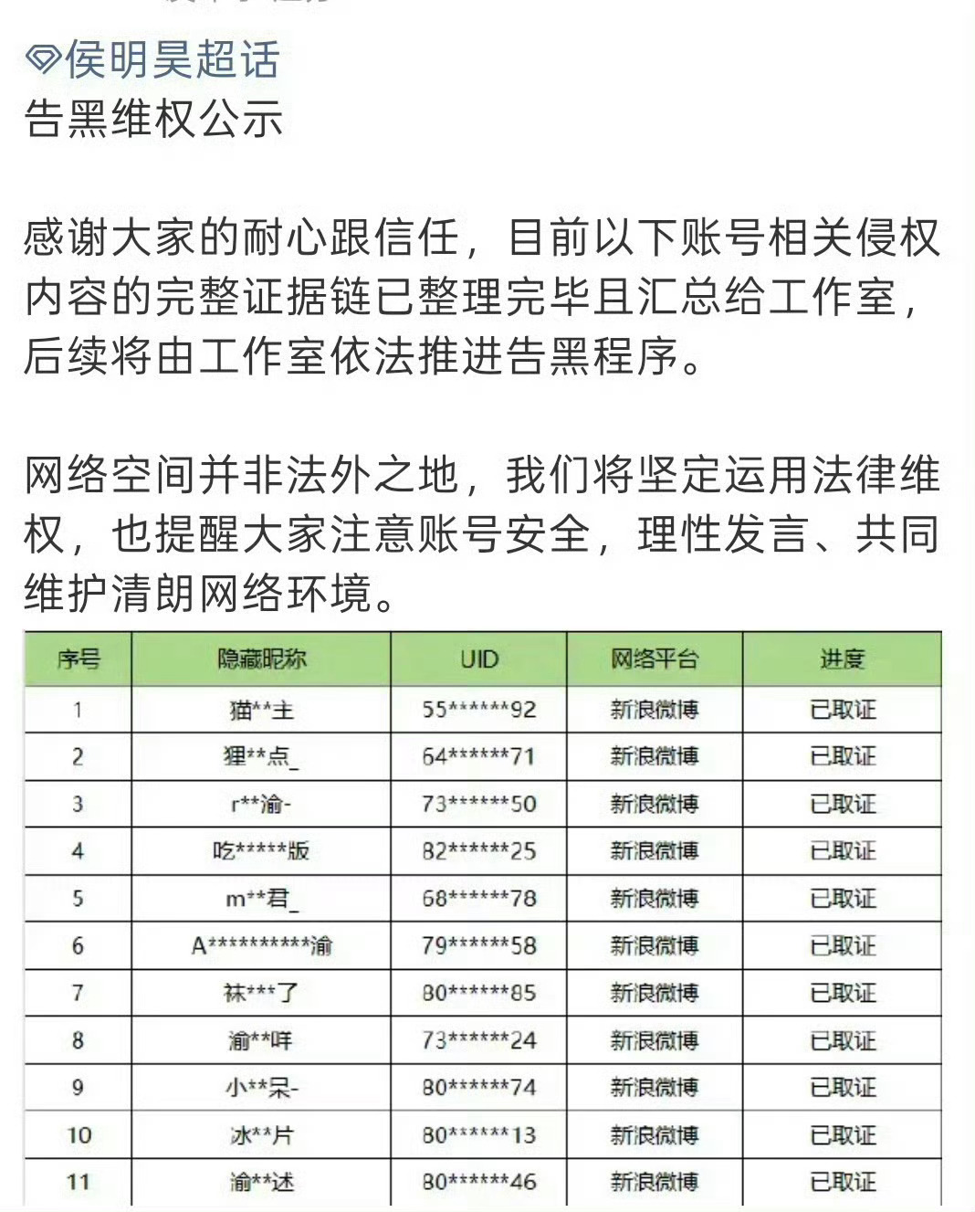 梓渝多名粉丝被告凡事都有代价 咋回事啊 咋这么多zy粉丝被告啊